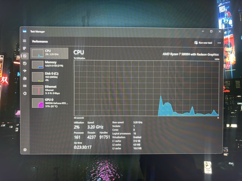 Lenovo Legion 5 Pro Ryzen 7 RTX 3060 32gb RAM