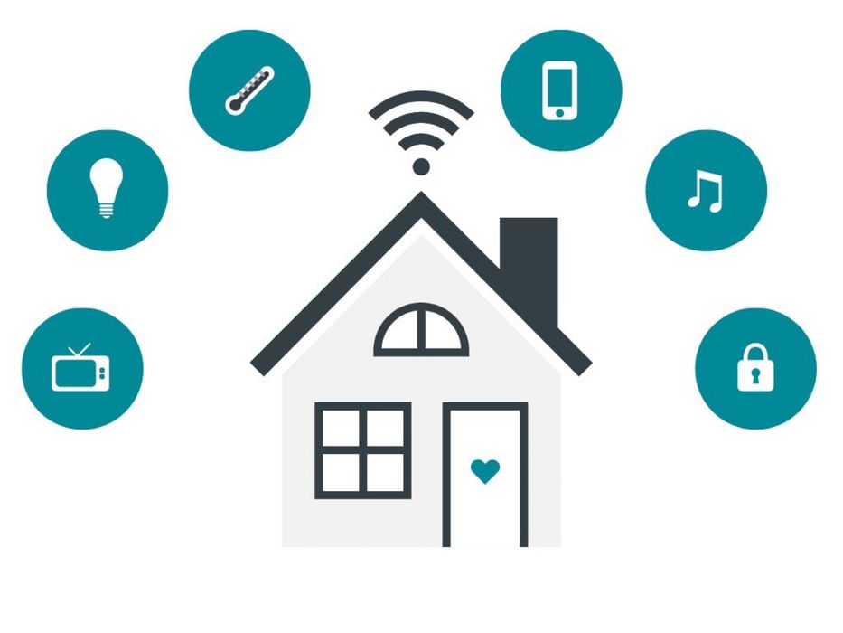 **Aqlli uy (Smart Home) o'rnatish xizmati Yandex Alice va Tuya Smart