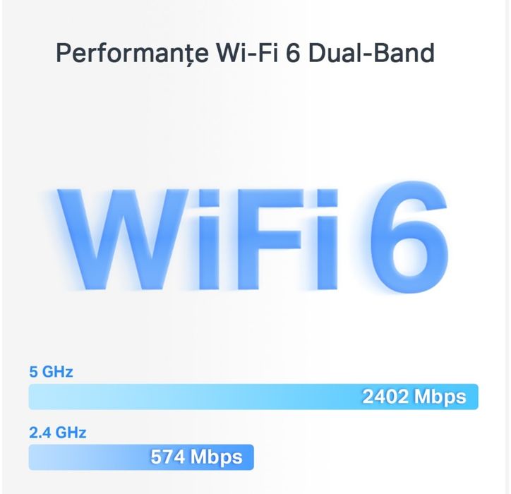 Wi-Fi Mesh MERCUSYS Halo H80X