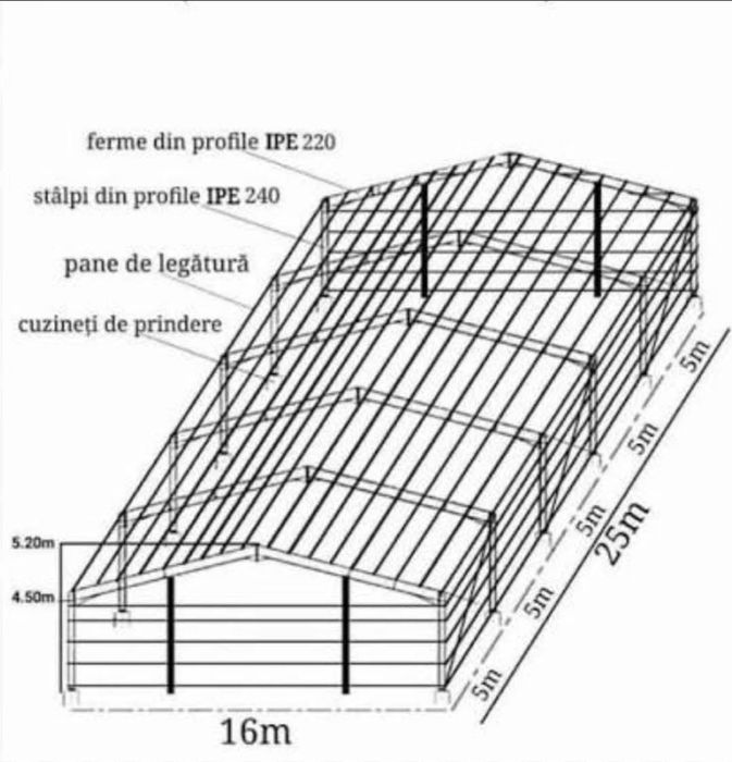 Vand urgent hala pe structura metalica de 25×10×5
Ai ajuns und