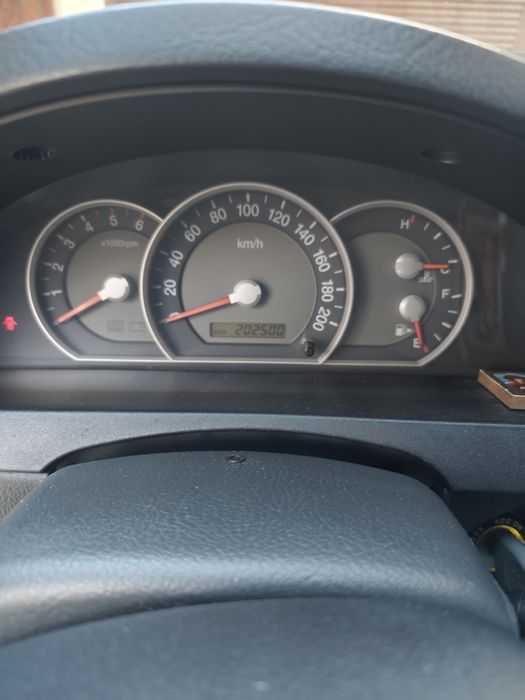 Киа Соренто 2.5 дизел, 170к.с.