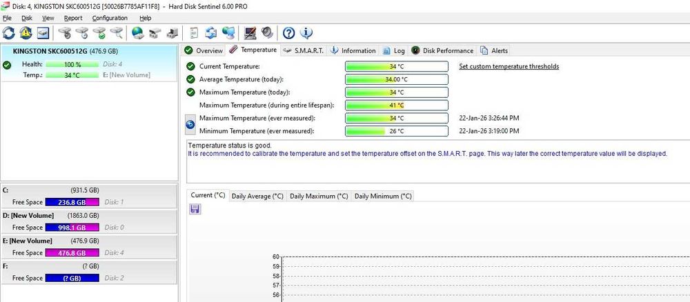 Solid-State Drive (SSD) Kingston 512GB SATA3 KC600 2.5" (SKC600/512G)