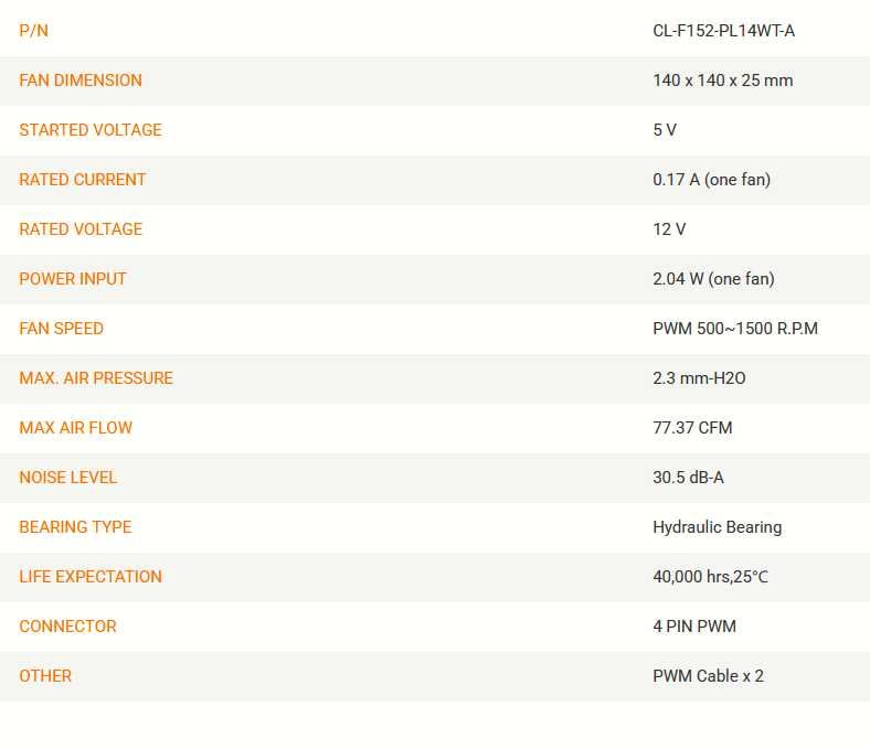 Thermaltake Ventilator CT140 Snow Fan ARGB nRGB