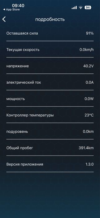Самокат Aovopro