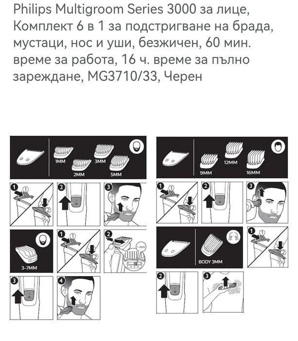 Филипс за брада, нос