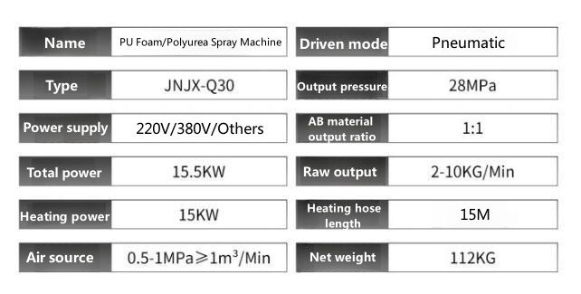 Ппу  пенополиуретанаппарат оборудование