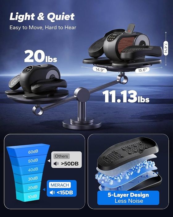 MERACH Eliptica Electrica Sub Birou cu Telecomanda, LCD, 12 Viteze, Miscare Fata Spate, Ultra Silentioasa, Noua