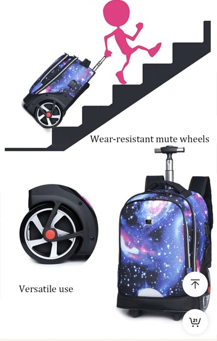 Модерна детска смарт раница