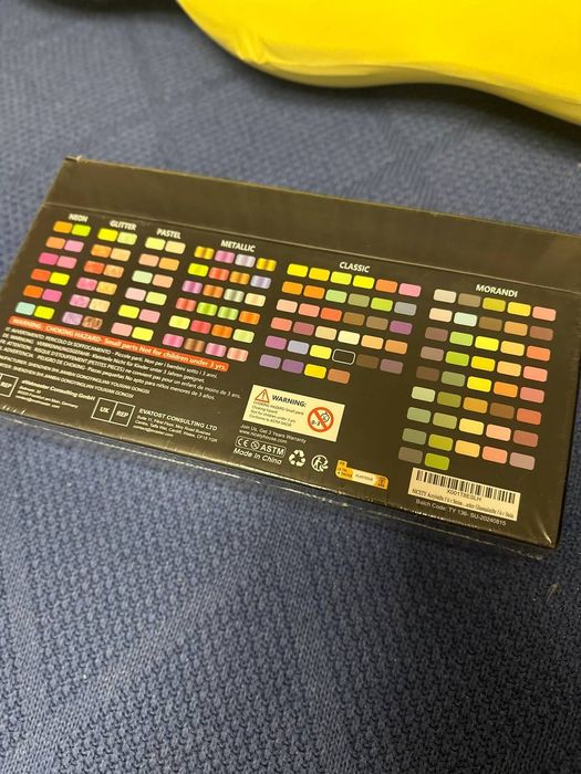 Акриловые маркеры Nicety 136