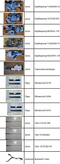 Мото запчасти Ямаха