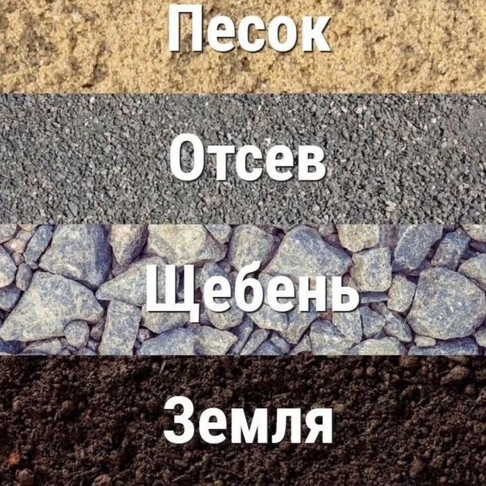 Чернозем глина галька пгс балласт песок грунт щебень отсев азф белогор