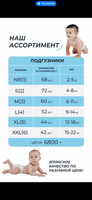 Мама знает подгузники/трусики