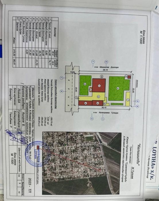 Продаю дом, 9 соток, Тошкент вилояти, Юкори чирчик тумани