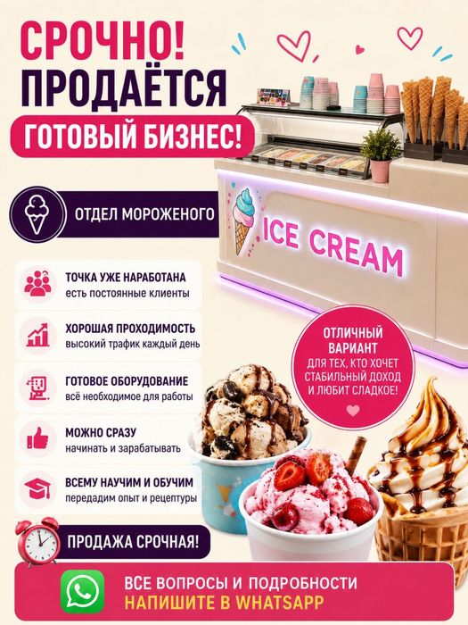 Отдел мароженого