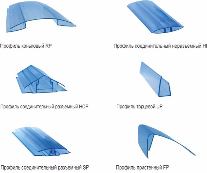 Лексан поликарбонат маналит