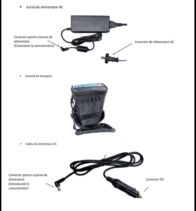 Concentrator de oxigen portabil Venus 6