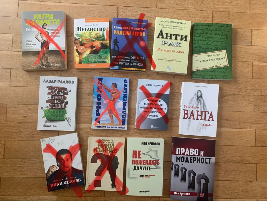 Книги за личностно развитие