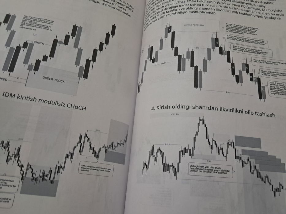 Dunyodagi mashhur strategiya jamlamasi kitobi
