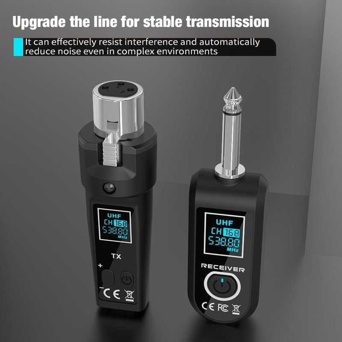Upgrade D Version 2.4GHz Wireless XLR Transmitter & Receiver – безжична система за микрофони, миксери и инструменти (1 Receiver + 2 Emitters)