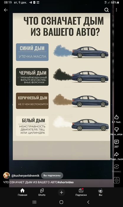 Ваз 2105 жигули свои