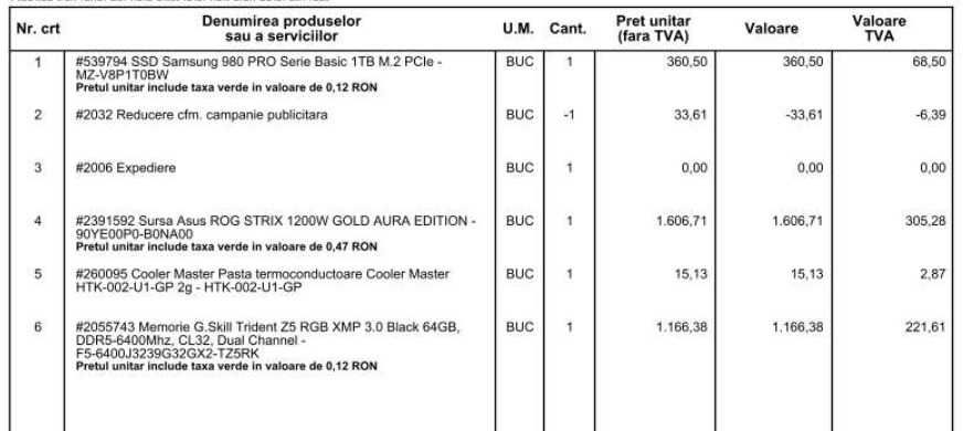 Sursa Asus ROG STRIX 1200W gold aura edition