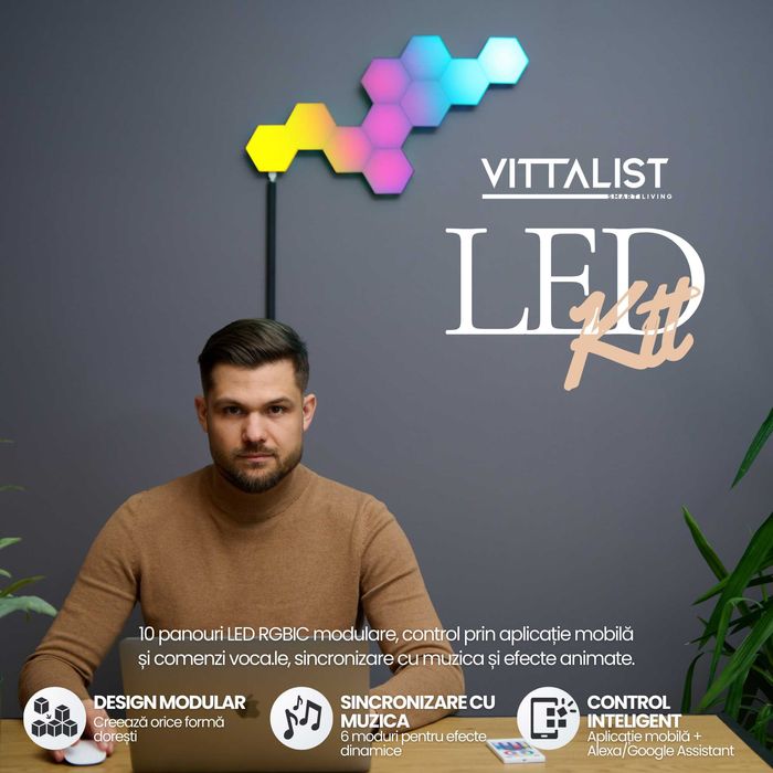 Set 10 sau 15 Panouri LED RGBIC Smart, Aplicatie, Sincronizare Muzica