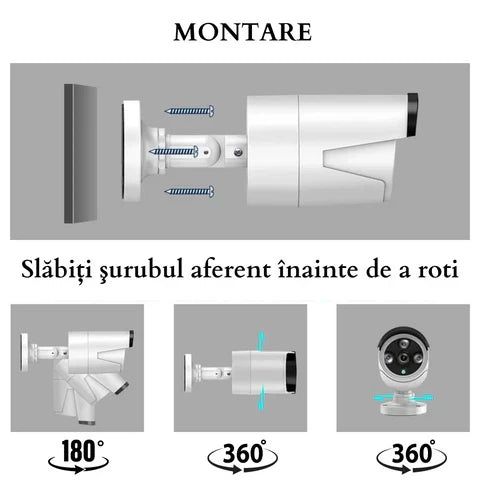 Sistem de Supraveghere Profesional CCTV 4 Canale 6MP Wireless NVR