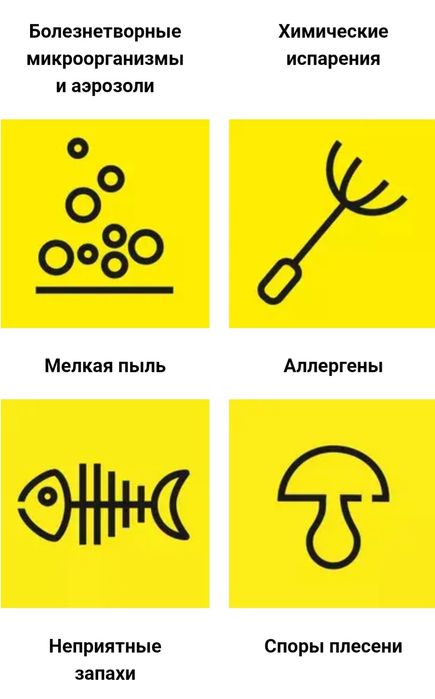 Очиститель воздуха Karcher AF 20 белый
