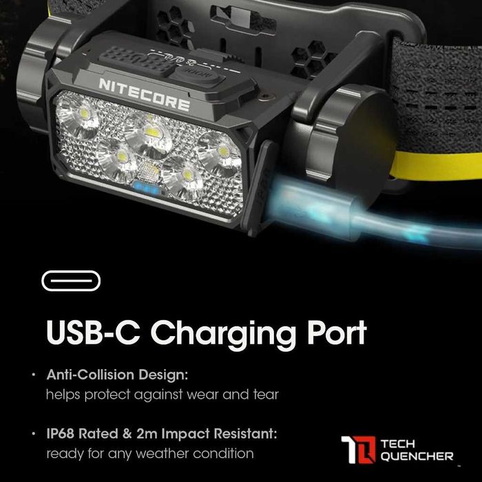 Lantera frontala NITECORE HC60 UHE