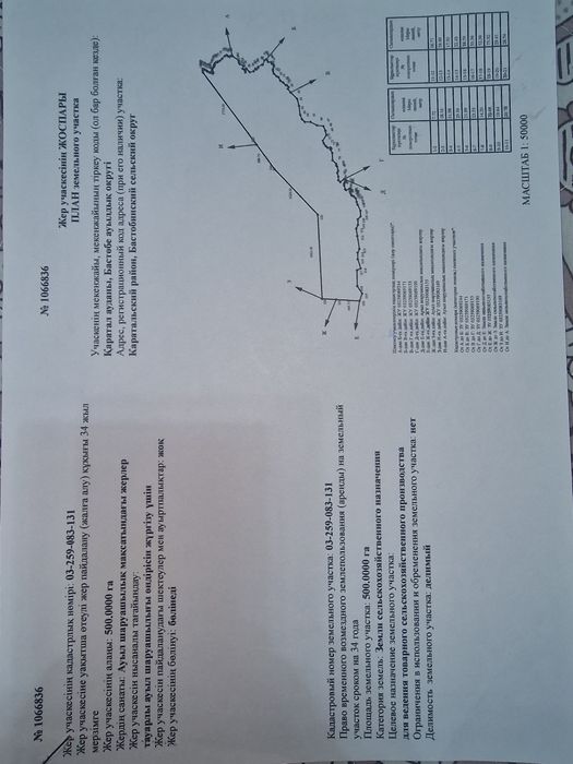 Продам участок 500 га.