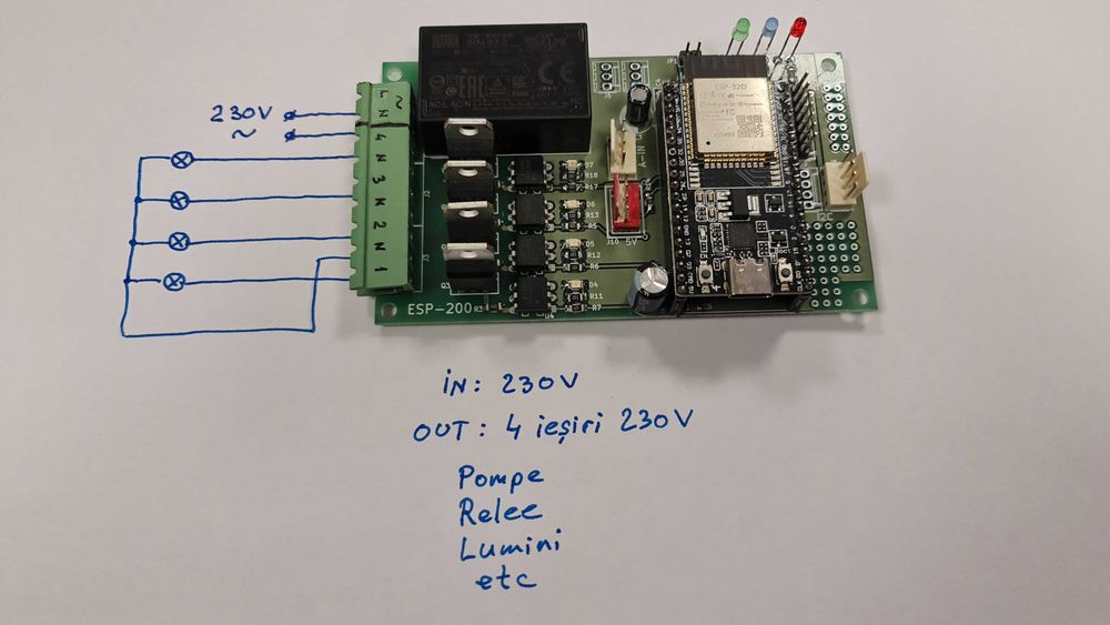 Placa putere 4 iesiri triac ESP32 pentru irigatii si alte automatizari