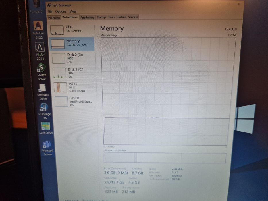 Vand laptop Lenovo IdeaPad, model S145-15IWL