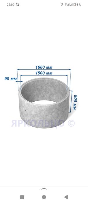 есть все типы колодец