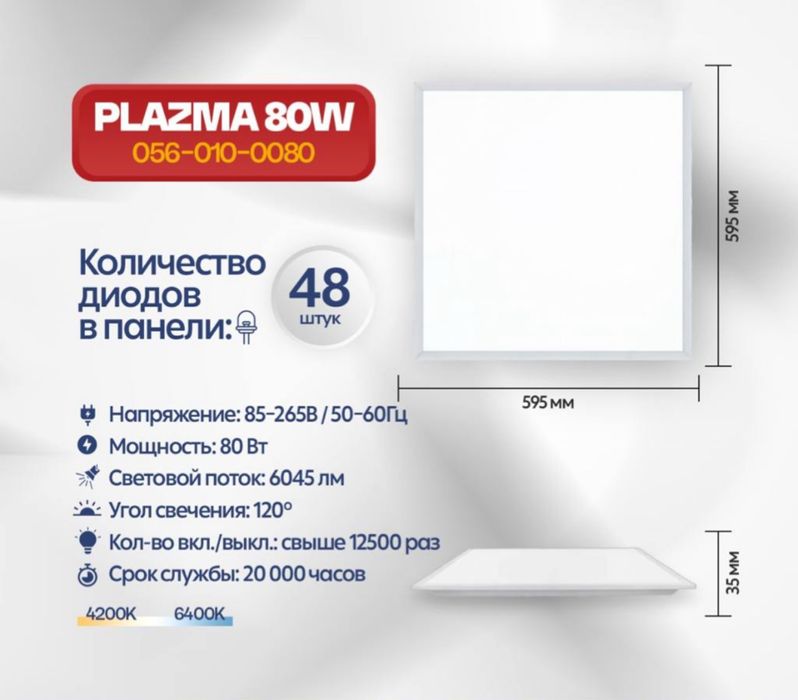 Светодиодная панель Plazma. Очень яркая