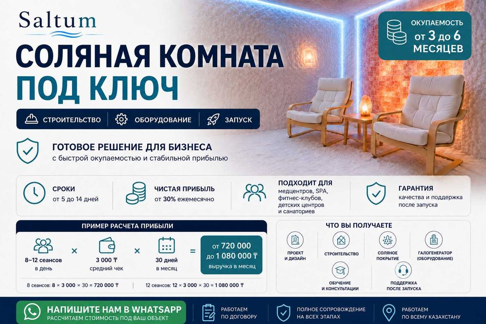 Соляные комнаты под ключ | Готовый бизнес за 5–14 дней