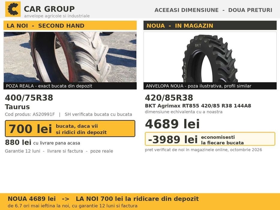 Anvelope Cauciucuri 400/75R38 400/75 R38 15.5R38 400/75-38 4007538 Taurus Tractor Punte Spate Tractiune SH Second Hand STOC REAL Oferta Pret Bun