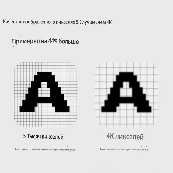 5k Pocket camera/стрим камеры /Доставка 24/7