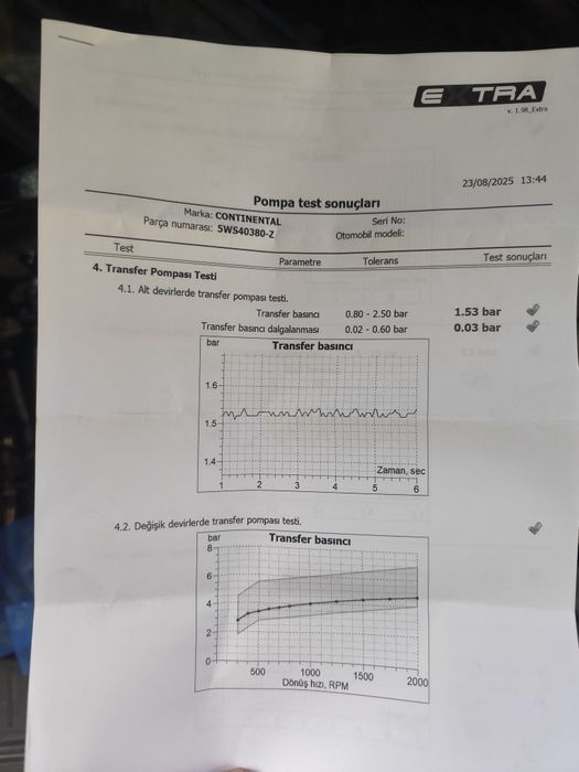 ГНП за Ford S-Max 2.0 140 Коня