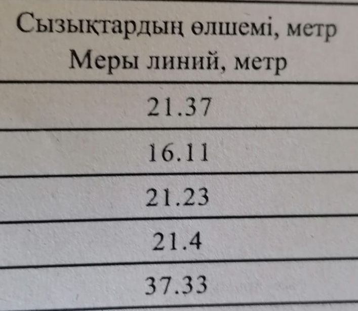 Участок Веснянка 8 га Цена 600т