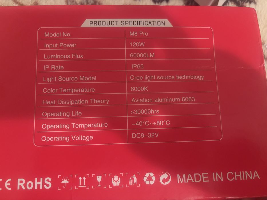 Продам Led лампочки