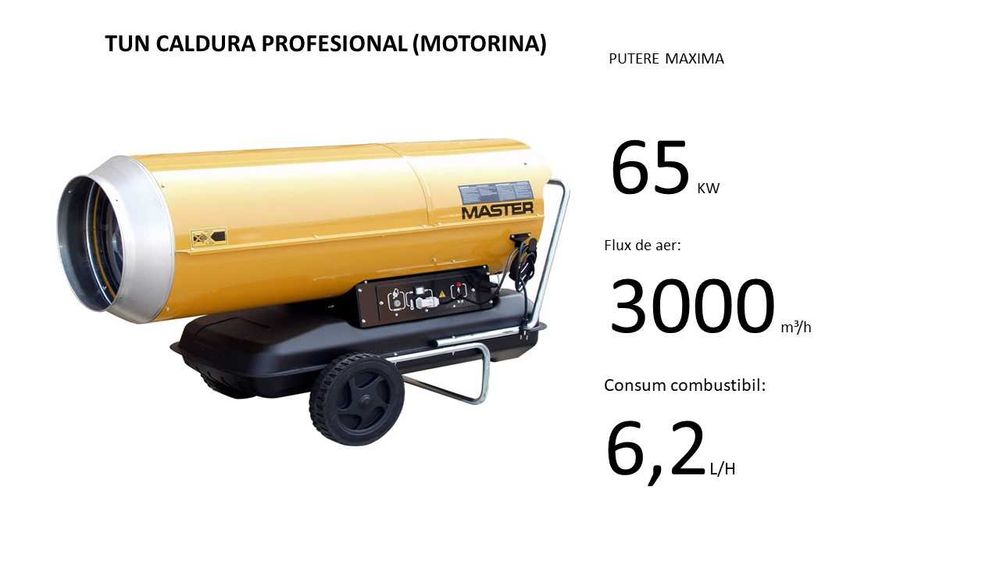 Inchiriez Tunuri caldura 9-65kw, Grinda vibranta, Rigla vibranta