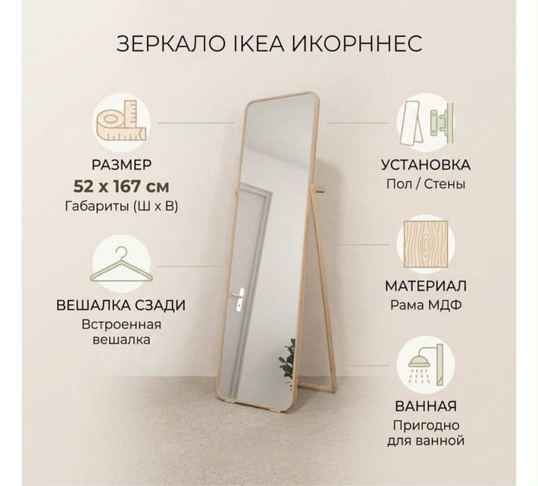 Зеркала IKEA новый