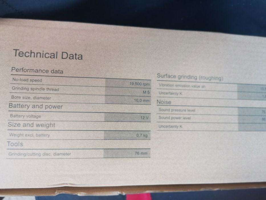 Нов малък ъглошлайф