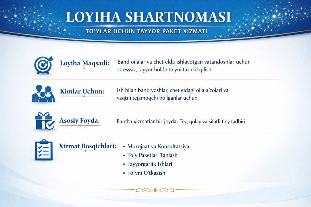 Biznes loyiha Toʻylar muborak