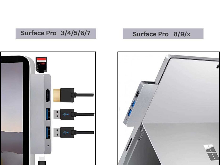 Универсальные Хабы для Microsoft Surface Pro