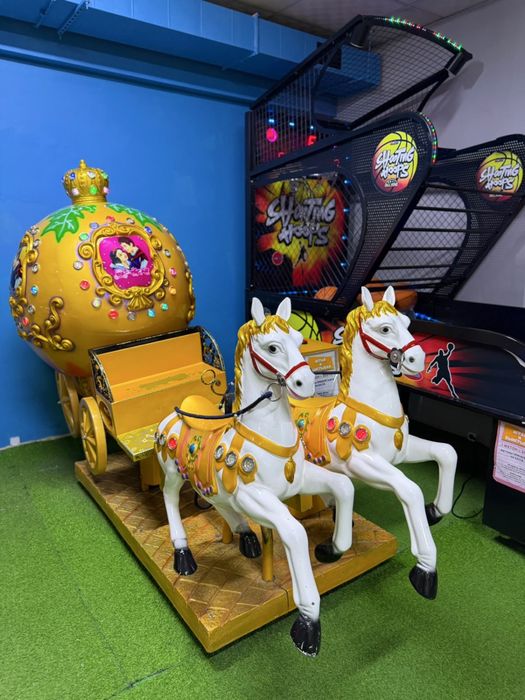 Игровые Автоматы
