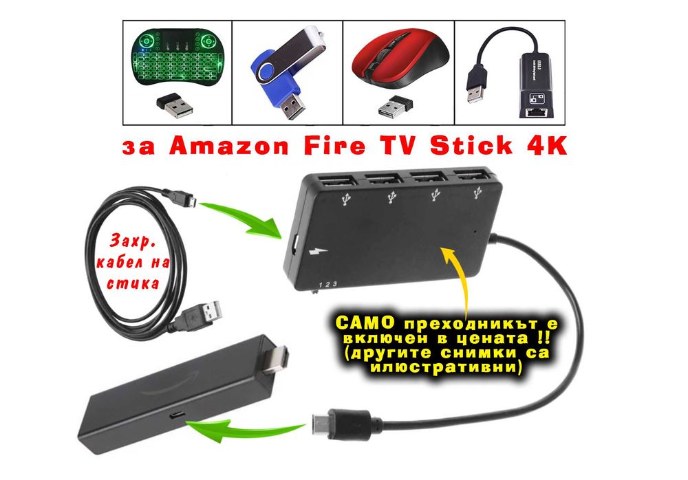 2 в 1 Amazon TV Stick 4K USB Преходник / Адаптер + 4 Порт USB 2.0 Hub