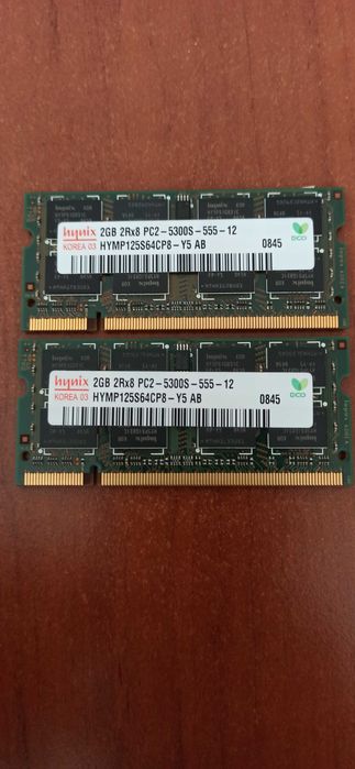 Части за лаптопи