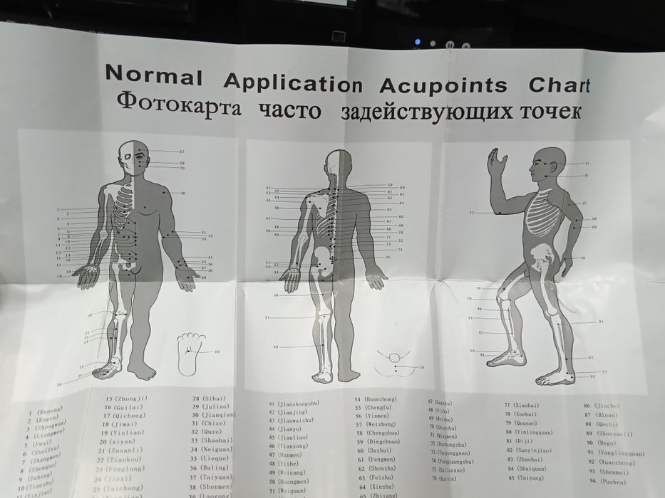 Интеллектуальный массажёр