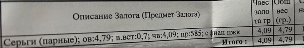 Продам серьги золотые